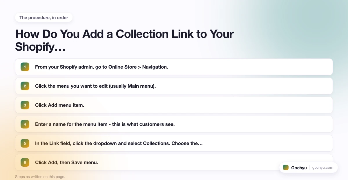 The numbered steps for Adding Links To Shopify Collections, in the order this page gives them.