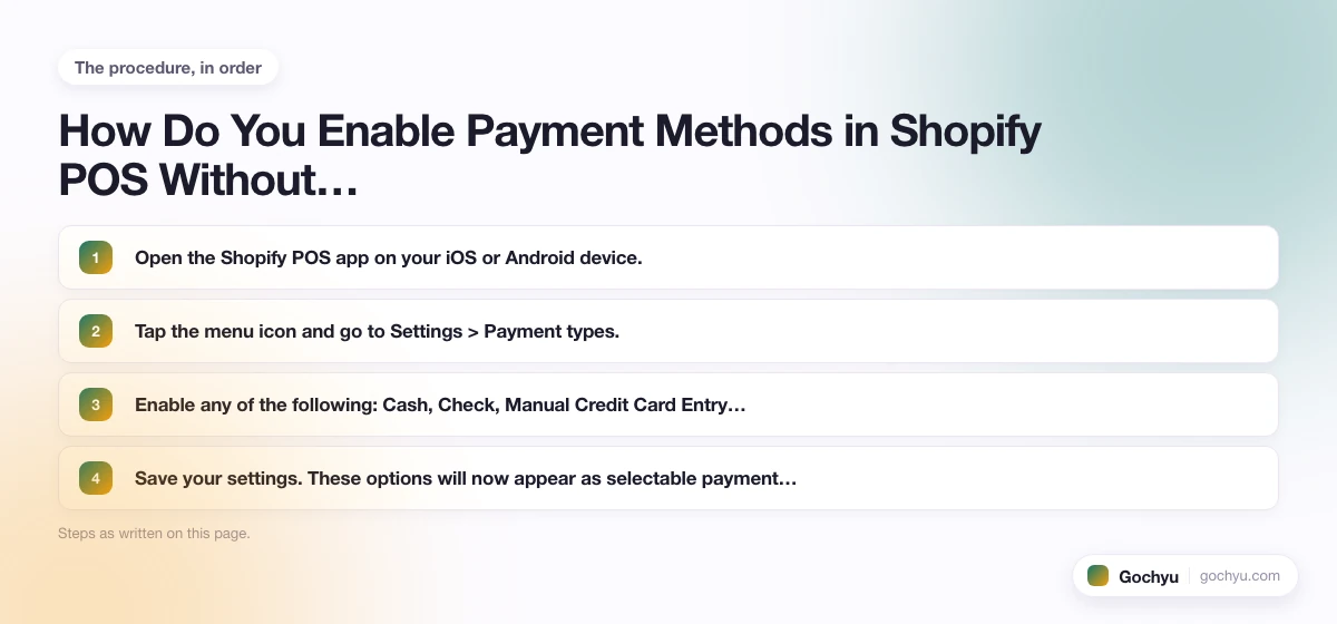 The numbered steps for Can I Use Shopify POS Without a Card Reader, in the order this page gives them.