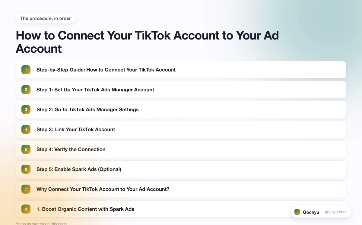 The numbered steps for How to Connect Your TikTok Account to Your Ad…, in the order this page gives them.