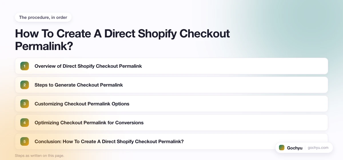 The numbered steps for How To Create A Direct Shopify Checkout Permalink, in the order this page gives them.