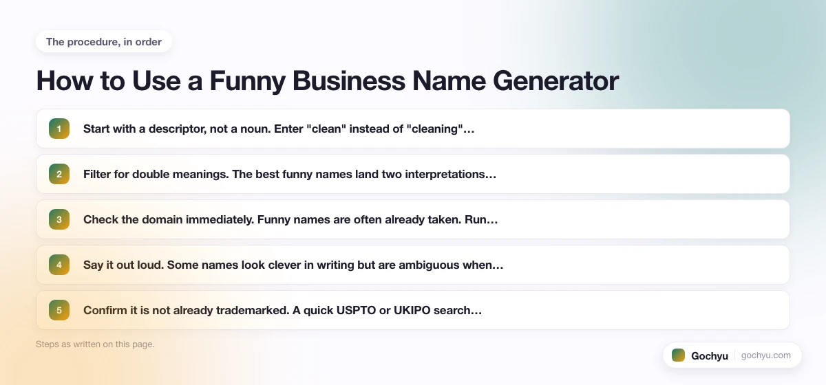 The numbered steps for The 17 Funny Business Names To Inspire your Company…, in the order this page gives them.
