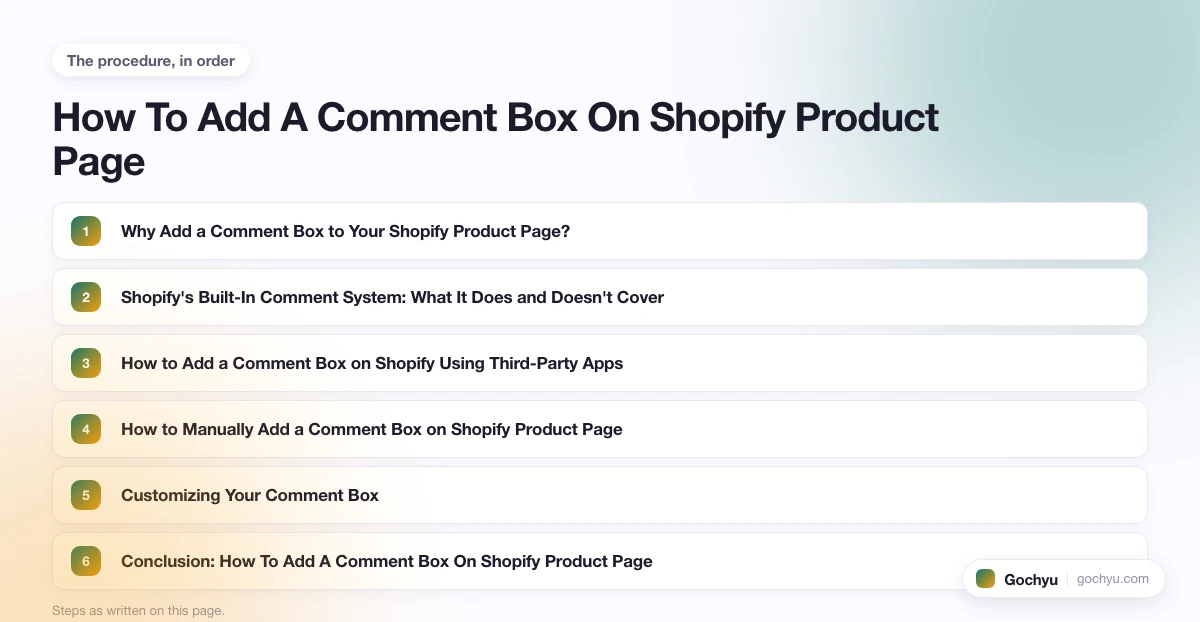 The numbered steps for How To Add A Comment Box On Shopify Product Page, in the order this page gives them.