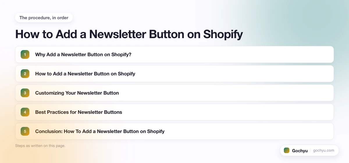 The numbered steps for How to Add a Newsletter Button on Shopify, in the order this page gives them.