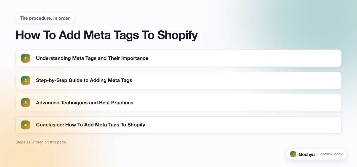 The numbered steps for How To Add Meta Tags To Shopify, in the order this page gives them.