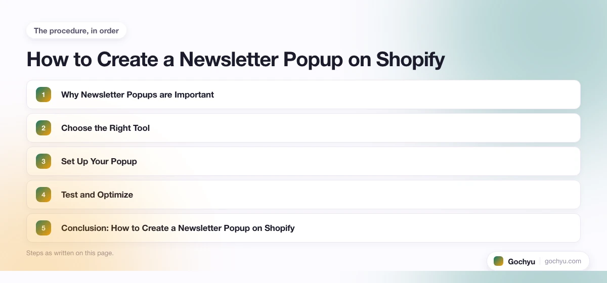 The numbered steps for How to Create a Newsletter Popup on Shopify, in the order this page gives them.