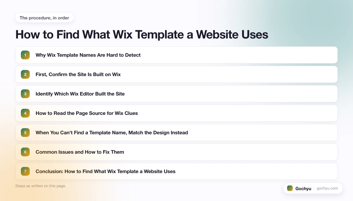 The numbered steps for How to Find What Wix Template a Website Uses, in the order this page gives them.