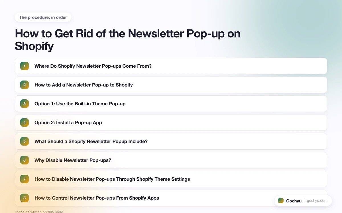 The numbered steps for How to Get Rid of the Newsletter Pop-up on Shopify, in the order this page gives them.