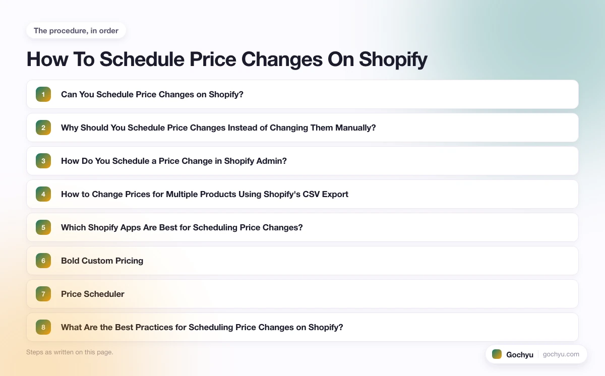 The numbered steps for How To Schedule Price Changes On Shopify, in the order this page gives them.