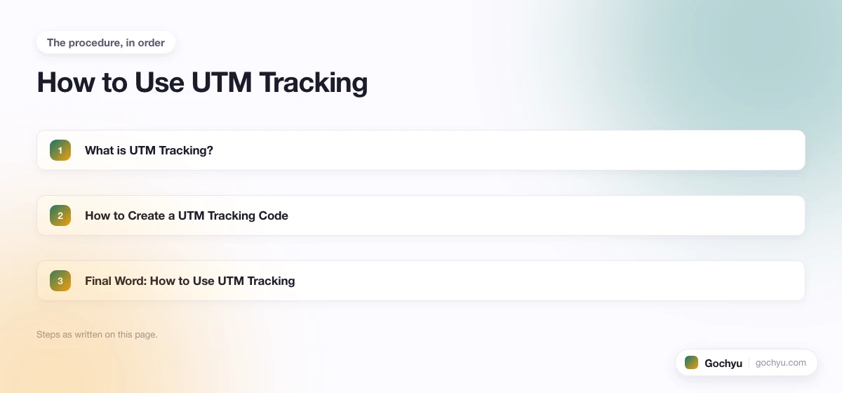 The numbered steps for How to Use UTM Tracking, in the order this page gives them.