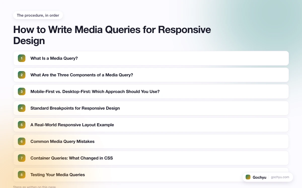 The numbered steps for How to Write Media Queries for Responsive Design, in the order this page gives them.