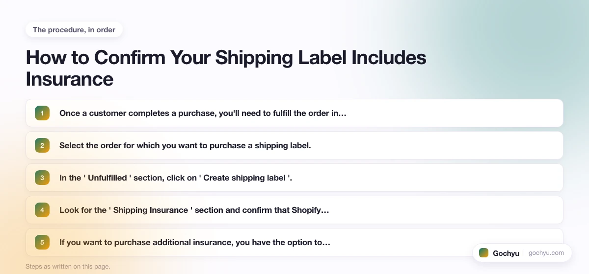 The numbered steps for Shopify Shipping Insurance, in the order this page gives them.