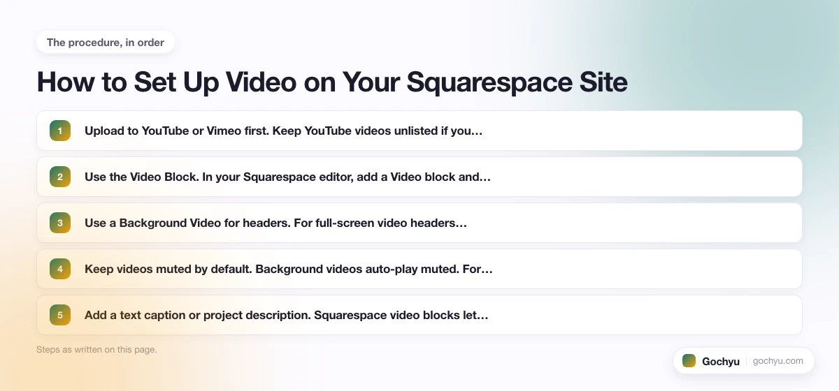 The numbered steps for The 10 Best Squarespace Templates for Video, in the order this page gives them.