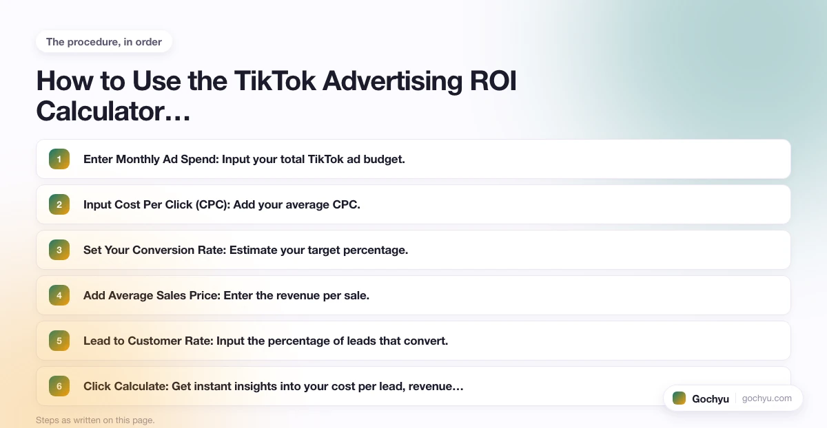 The numbered steps for TikTok Advertising ROI Calculator, in the order this page gives them.