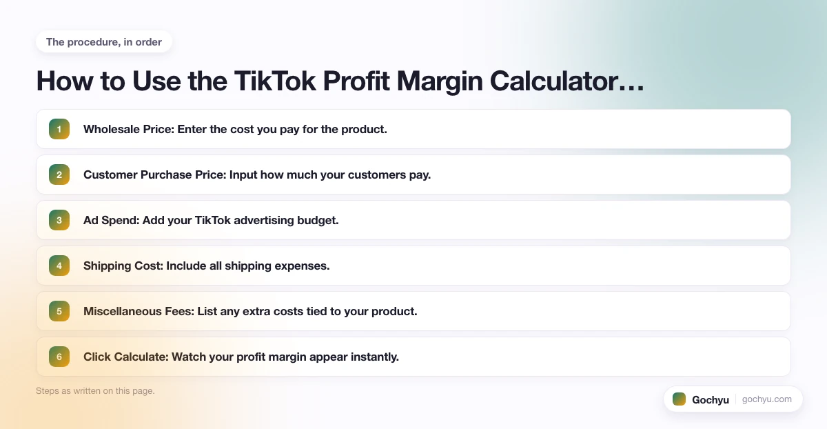 The numbered steps for TikTok Profit Margin Calculator, in the order this page gives them.