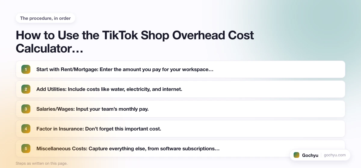 The numbered steps for TikTok Shop Overhead Cost Calculator, in the order this page gives them.