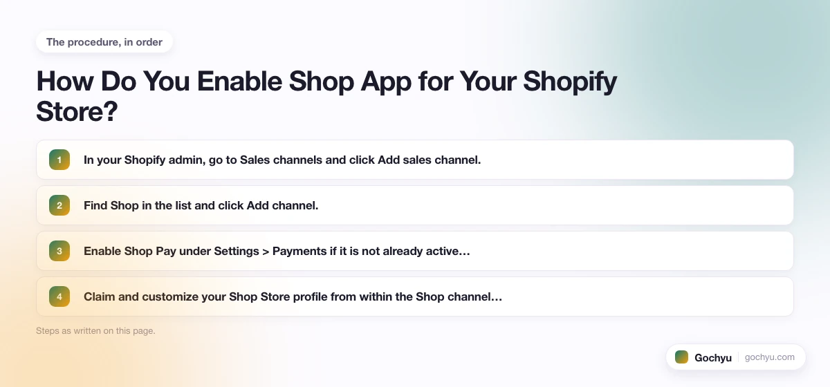 The numbered steps for What is Shop App on Shopify, in the order this page gives them.