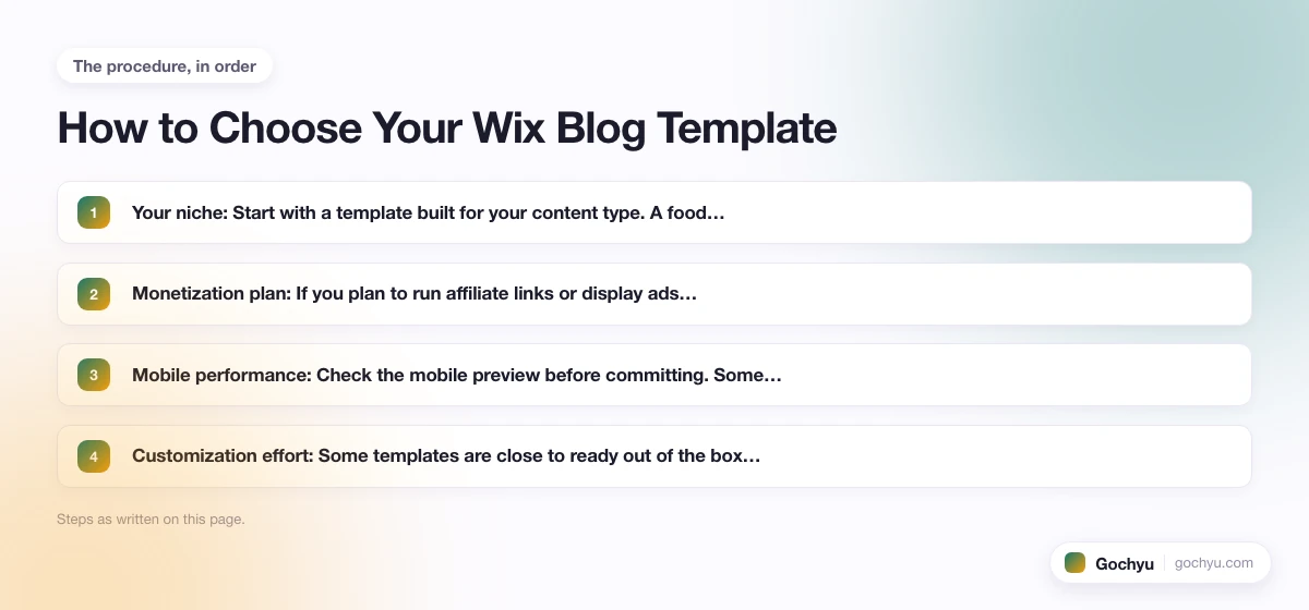 The numbered steps for Best Wix Blog Templates, in the order this page gives them.