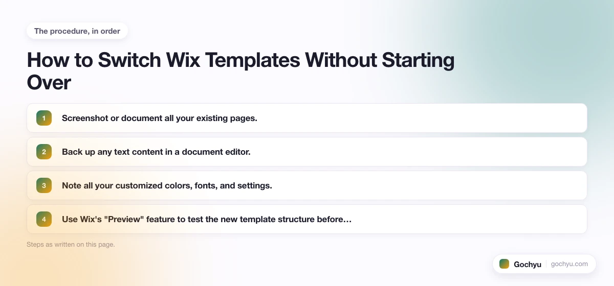 The numbered steps for The 10 Best Wix Templates for Business, in the order this page gives them.