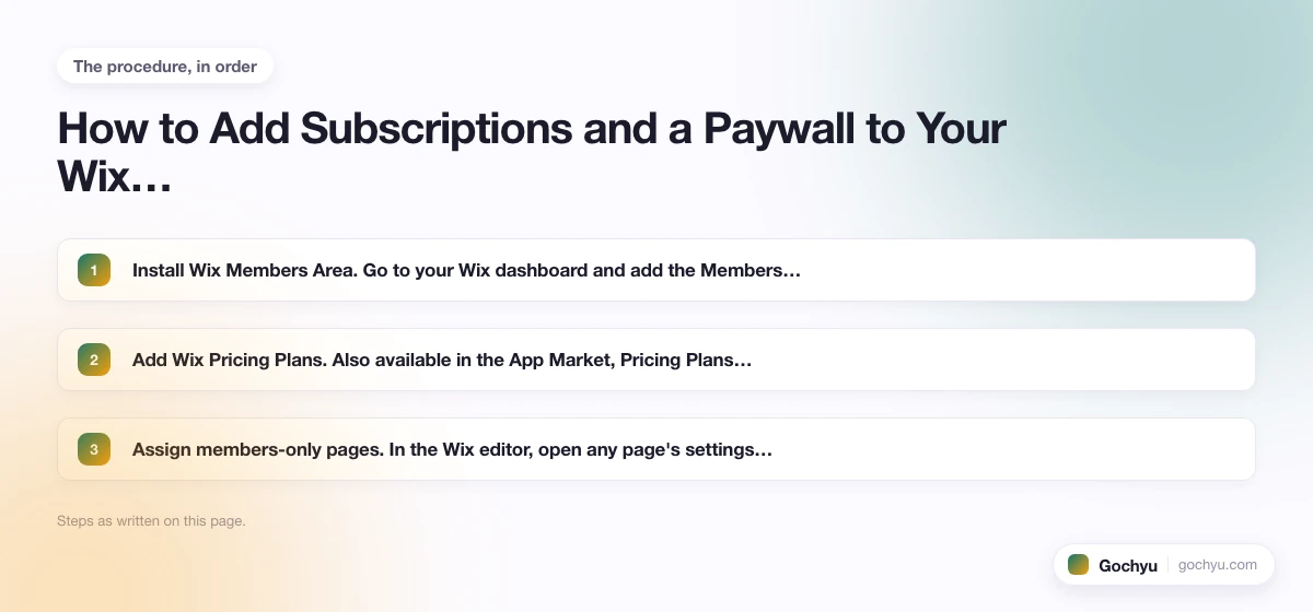 The numbered steps for The 10 Best Wix Magazine Templates, in the order this page gives them.