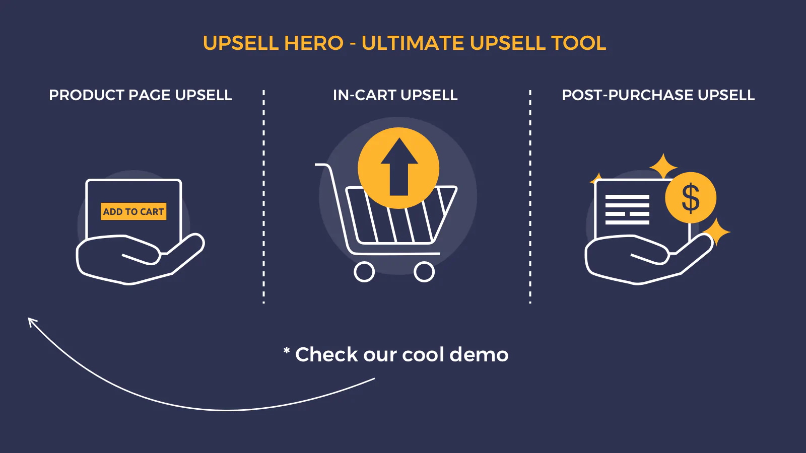 Upsell Hero • In Cart Upsell